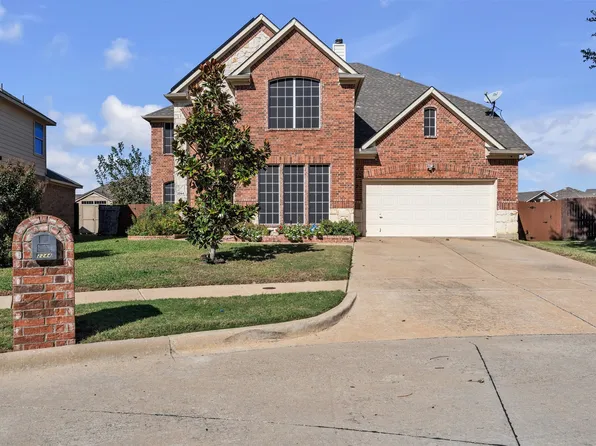 2244 Condor St, Grand Prairie, TX 75052
