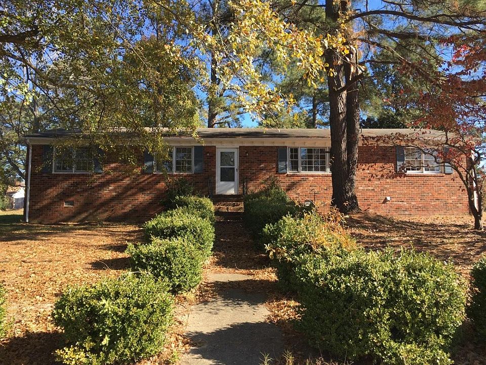 House View