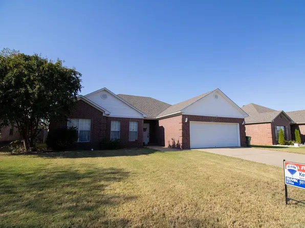 (undisclosed Address), Conway, AR 72034