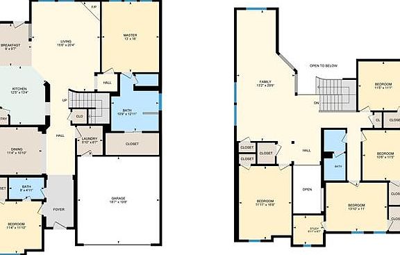 3rd image of this home