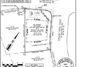 9316 Beacon Valley St, Charlotte, NC 28277