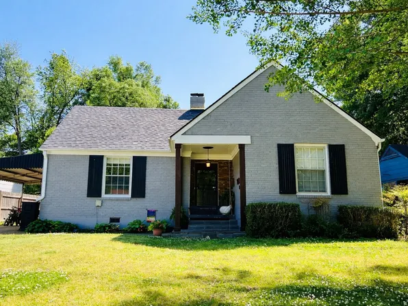 3749 Philwood Ave, Memphis, TN 38122