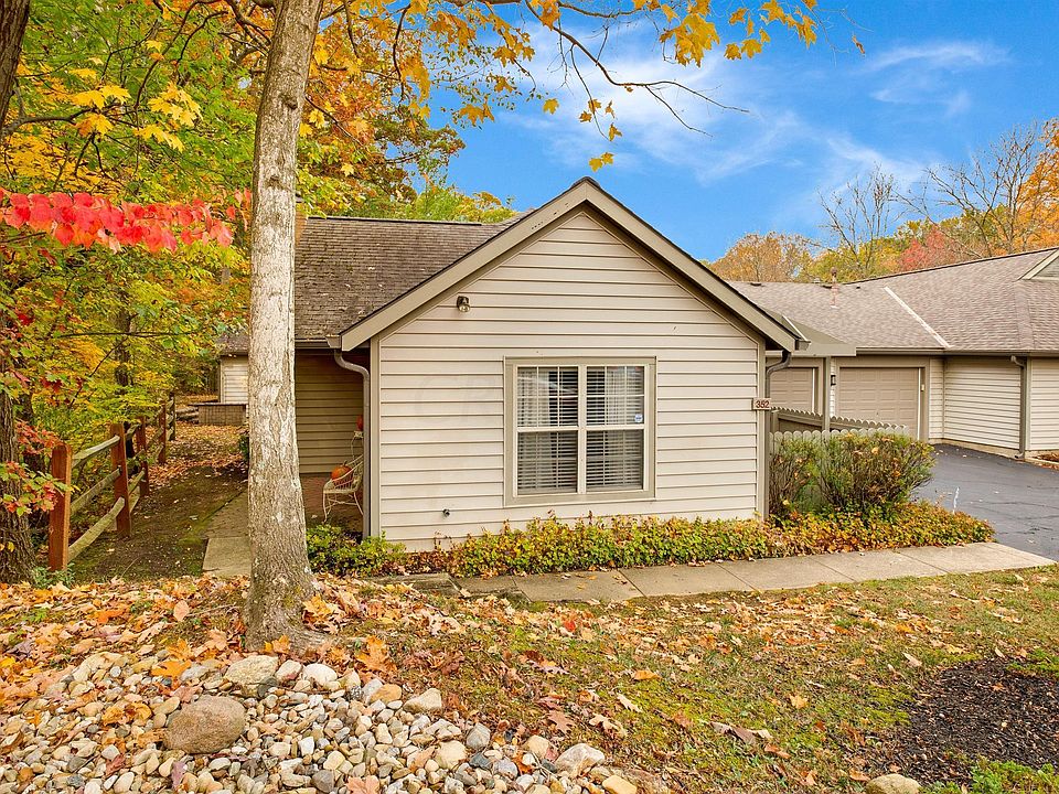 352 Hidden Ravines Dr, Powell, OH 43065 Zillow