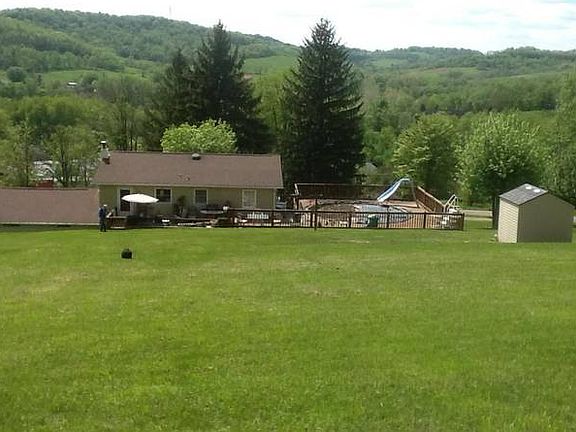 view from back of property