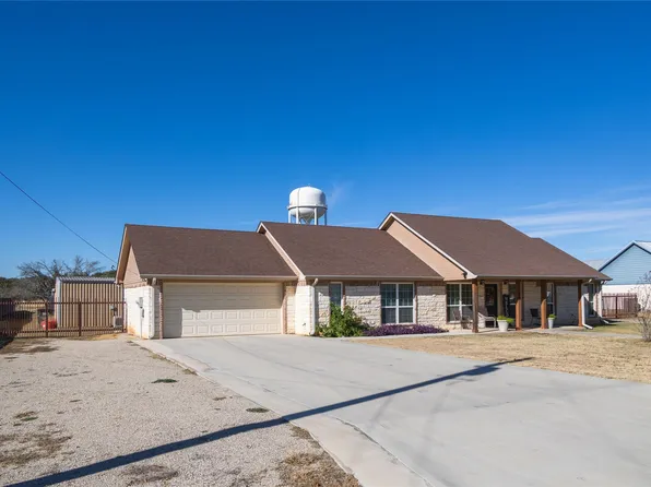 139 Allen Dr, Early, TX 76802