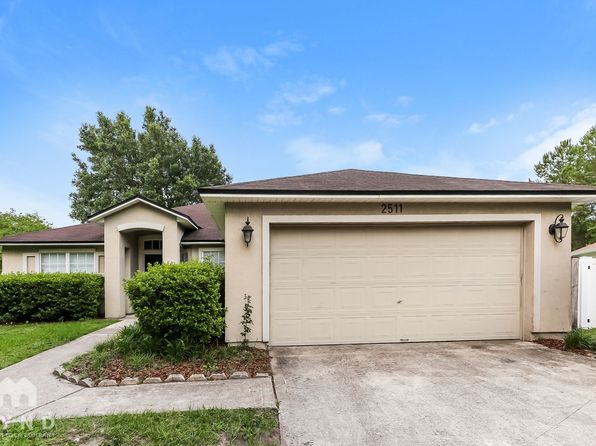 2511 Mallory Hills Rd