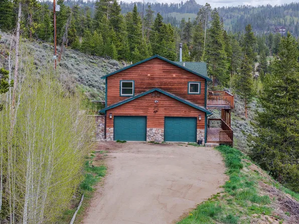 374 Ridge Road, Tabernash, CO 80478