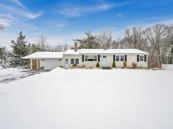 130 Elizabeth Ave, Westfield, MA 01085