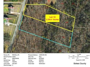 LOT 10 Brown Rd #10, King, NC 27021