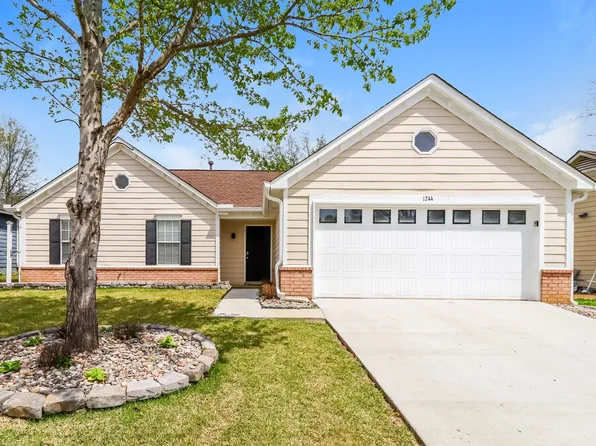1244 Breezy Gate Dr, Cordova, TN 38018