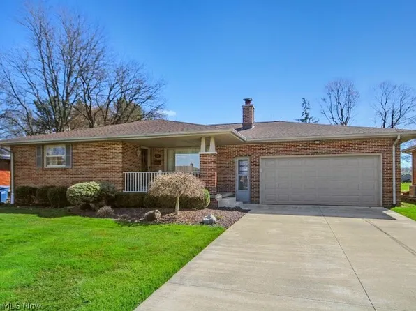 592 W Omar St, Struthers, OH 44471