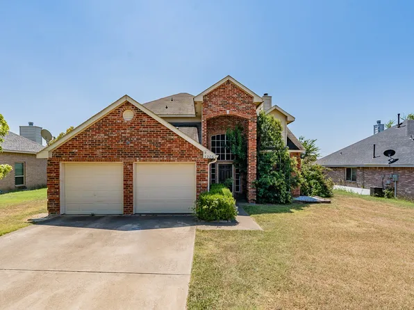 3206 Blue Jay Ln, Midlothian, TX 76065