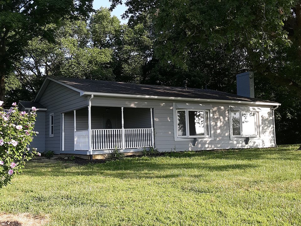 Front View
