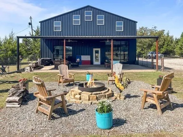 12704 County Road 511, Anna, TX 75409