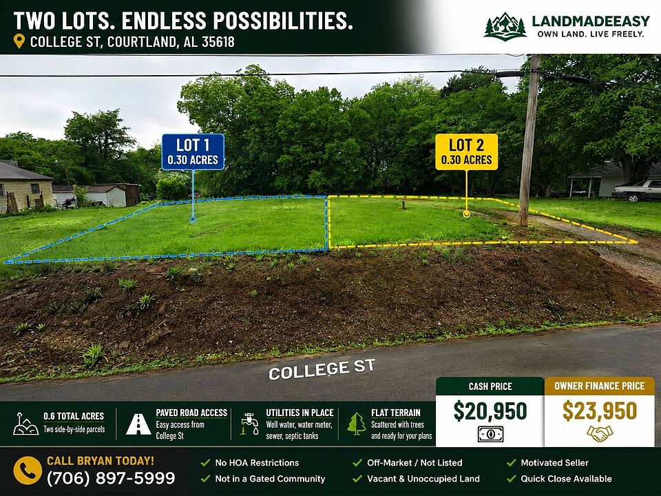 2nd image of 0 College St