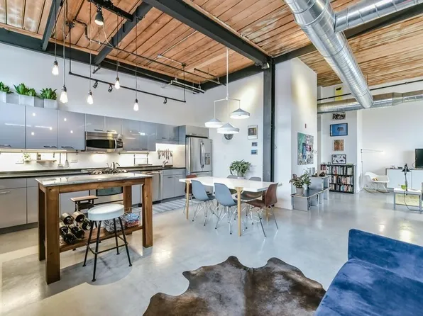 944 Dorchester Ave APT 50, Boston, MA 02125