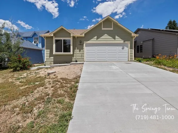 6460 Mohican Dr, Colorado Springs, CO 80915