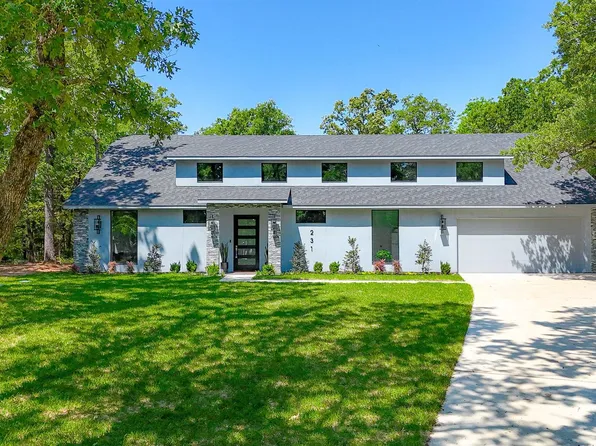 231 Stonewall Dr, Streetman, TX 75859