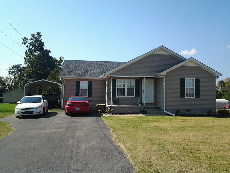 Home fron tside