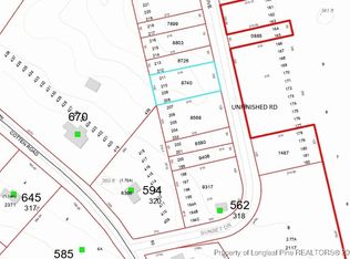 Sunset Dr, Sanford, NC 27330
