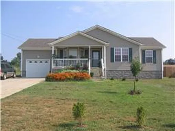 626 Avondale Rd, Oak Grove, KY 42262