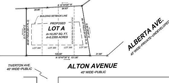 2nd image of LOT Alton Ave #A