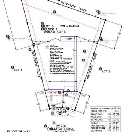 Plot Plan