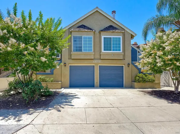 4632 Felton St Unit 1, San Diego, CA 92116