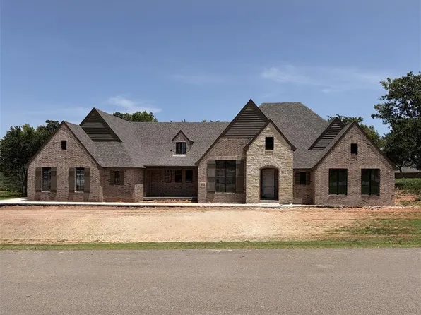 1112 Lucas Cir, Newcastle, OK 73065