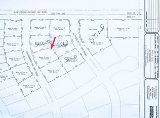 629 Gooseberry Rd, Spearfish, SD 57783