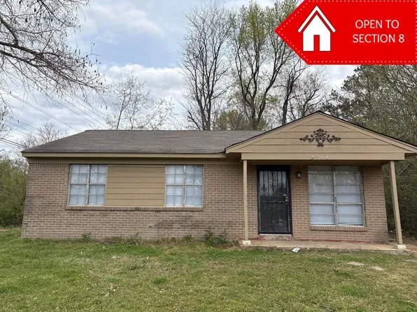 3764 Windermere Rd, Memphis, TN 38128
