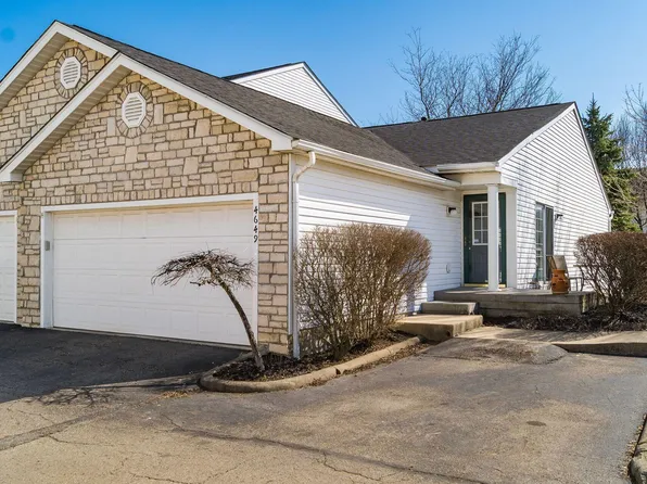 4649 Parrau Dr #68E, Columbus, OH 43228