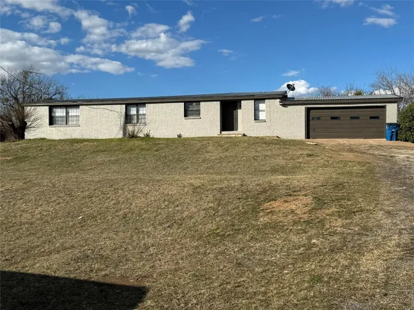 3110 W Walker St, Breckenridge, TX 76424