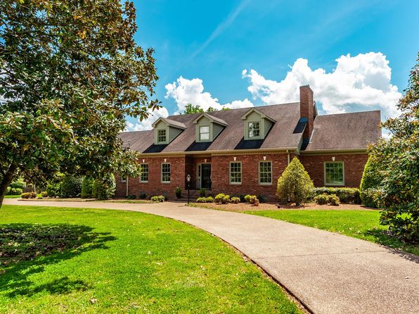 1707 Andy Jackson Trl, Gallatin, TN 37066