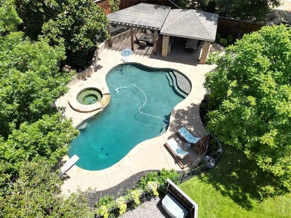 1624 Branchview Ct, Keller, TX 76248