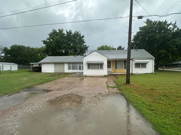 403 N Flora St, Wichita, KS 67212