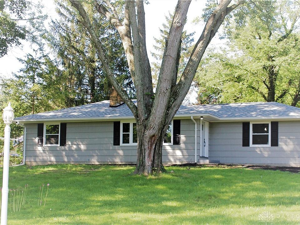 1st image of 8175 Inwood Ave