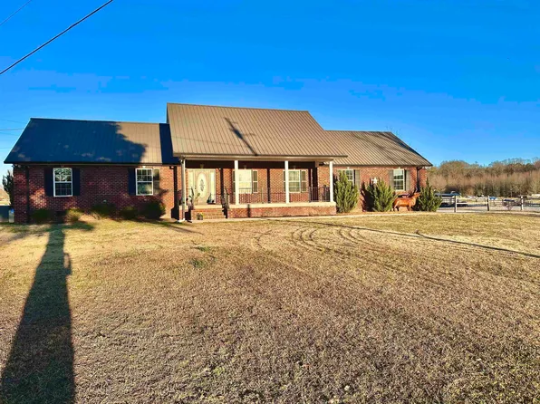 2253 County Road 447, Cullman, AL 35057