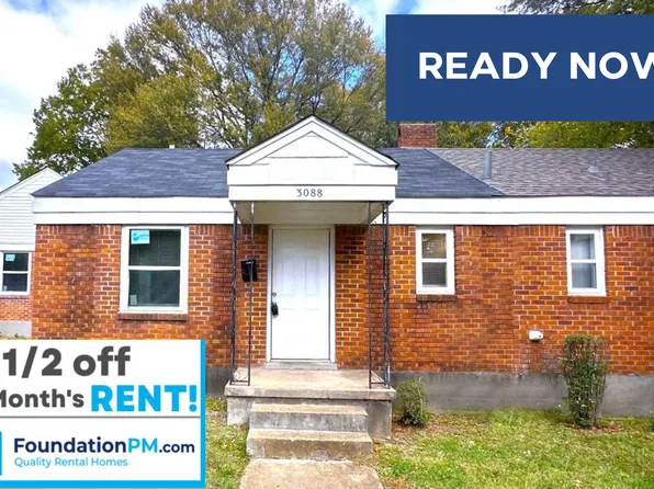 3088 Beaumont Ave, Memphis, TN
