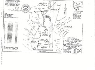 170 Heronwood Rd, Statesville, NC 28677
