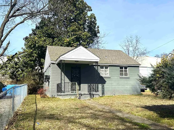 2014 N Dianne Cir, Memphis, TN 38114