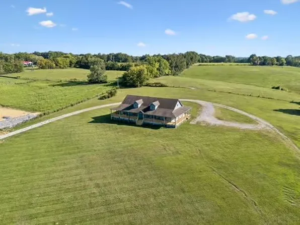 2118 Castelow Rd, Greenbrier, TN 37073