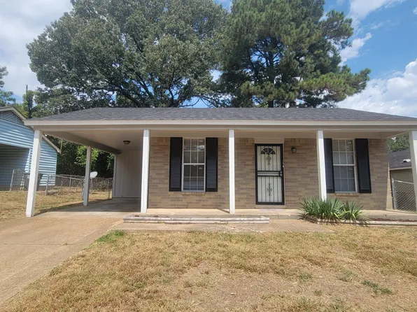 3588 Shemwell Ave, Memphis, TN 38115