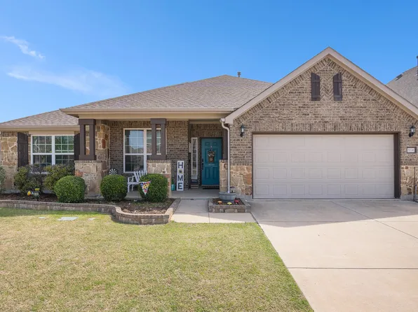 2036 Preta Way, Fort Worth, TX 76131