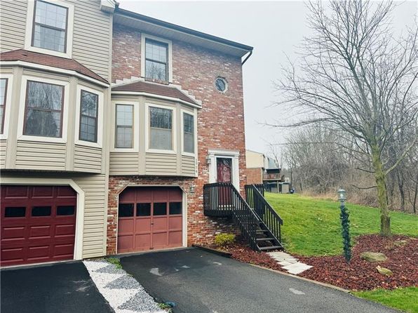 Zillow Imperial Pa