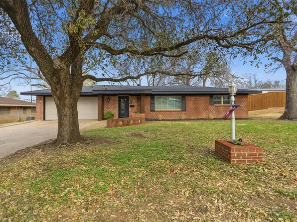 1415 Scenic Dr, Graham, TX 76450