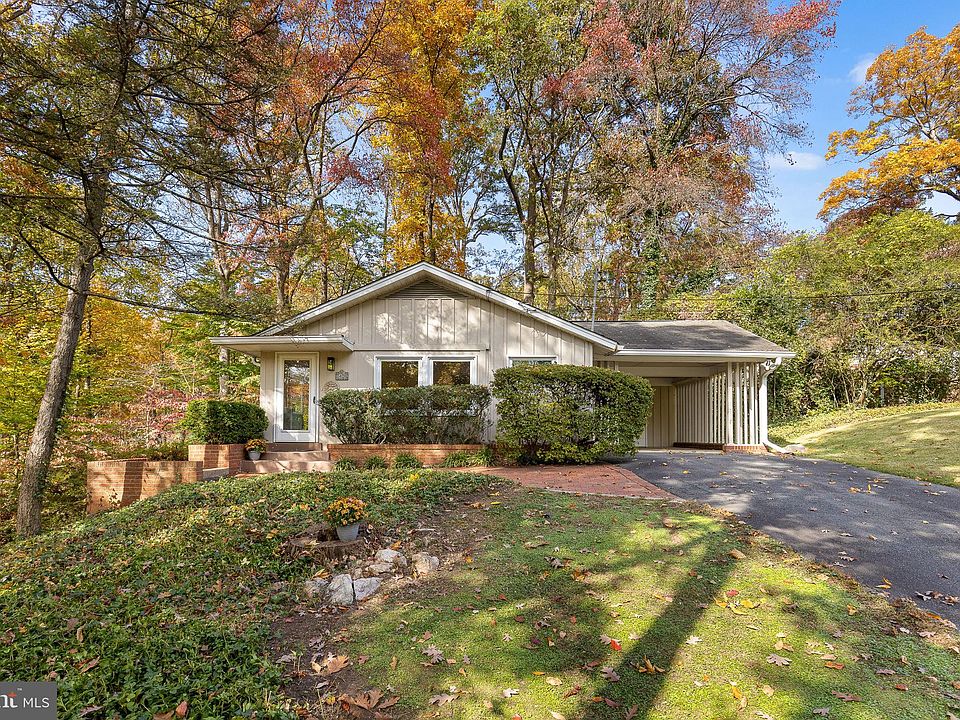1st image of 3428 Stoneybrae Dr