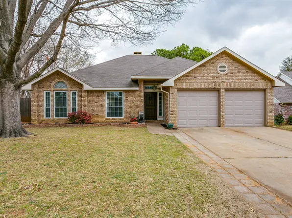 2704 Scrimshire Ct, Euless, TX 76039