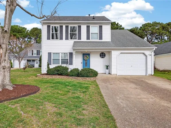 828 Maitland Dr, Virginia Beach, VA 23454