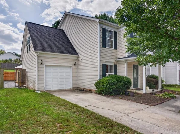 4719 Sedgelane Dr, Greensboro, NC 27407